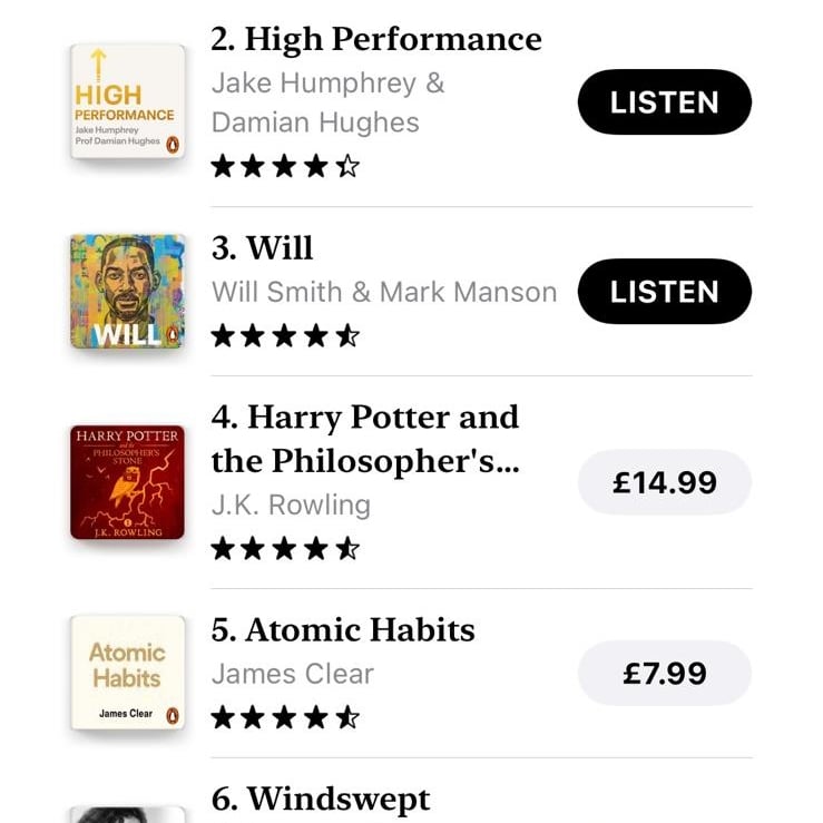 LiquidThinker's tweet photo. Thank you.

Thank you for making the High Performance book the 5th best selling book in UK.

Thank you for making the High Performance book the 2nd best selling audiobook in UK.

Thank you for making the High Performance Podcast the no.1 downloaded podcast in UK.

Thank you. https://t.co/hONCsHH92y