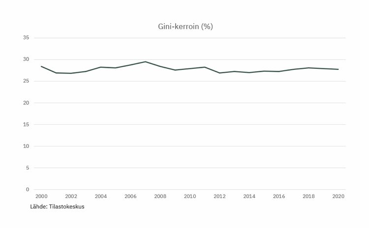 Pekka Ervasti tweet media