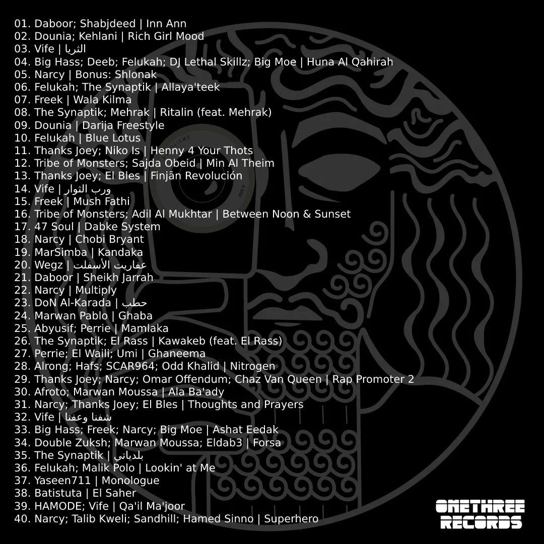 abdulisms's tweet photo. Myself and @OnethreeRecords got together to curate some of our favourite Arabic rap sounds in 2021. 

This 80 track playlist is for the spitters and the drillers. From ours to yours. Enjoy. 

https://t.co/xOzxH3ZWkJ

#Abdulisms #OneThreeRecords #Playlist2022 #NowPlaying #ArabRap https://t.co/eW4g8zOzfN