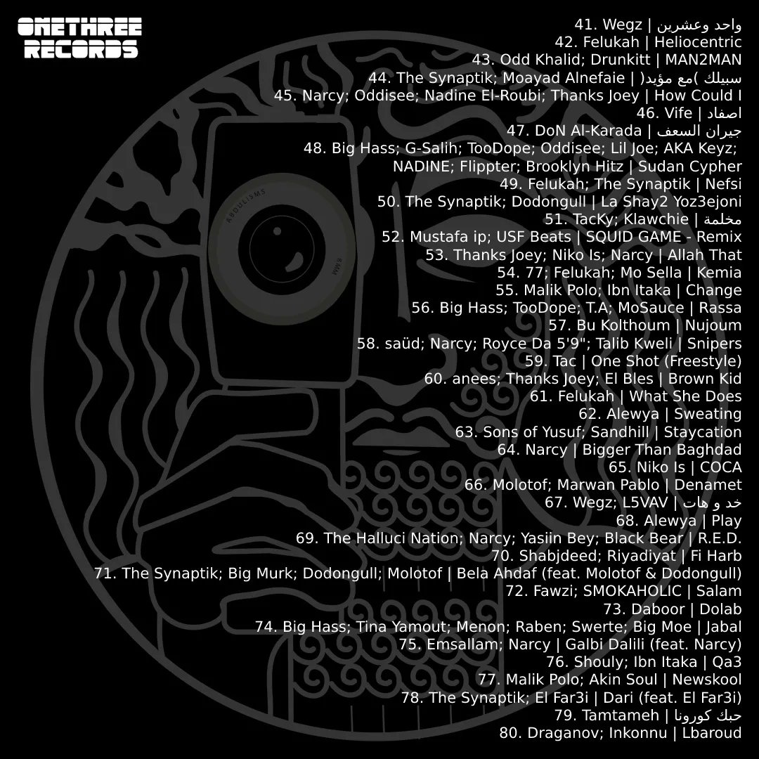 abdulisms's tweet photo. Myself and @OnethreeRecords got together to curate some of our favourite Arabic rap sounds in 2021. 

This 80 track playlist is for the spitters and the drillers. From ours to yours. Enjoy. 

https://t.co/xOzxH3ZWkJ

#Abdulisms #OneThreeRecords #Playlist2022 #NowPlaying #ArabRap https://t.co/eW4g8zOzfN