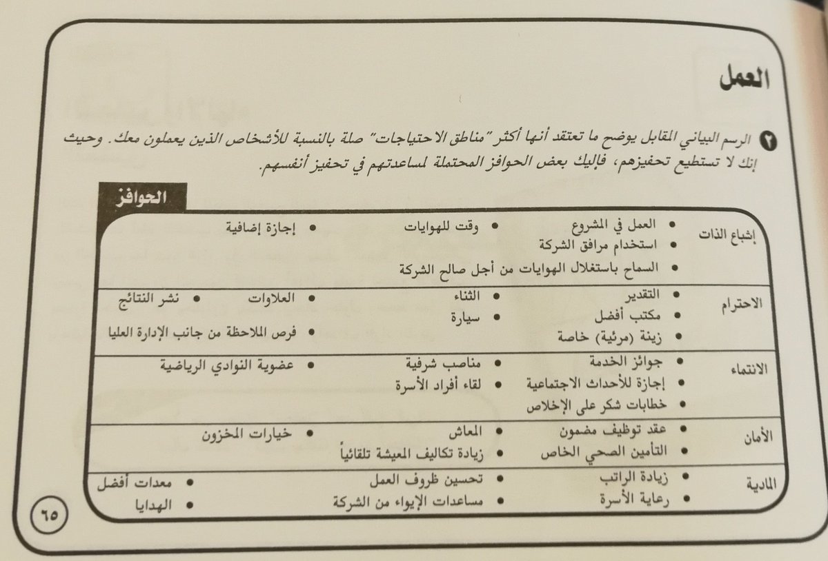 فن القيادة tweet media