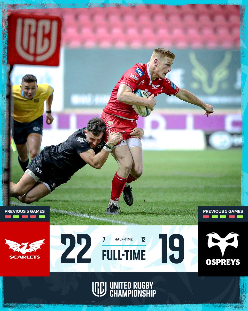 URCOfficial's tweet photo. A perfect end to New Year's Day for @connachtrugby and @scarlets_rugby 👏
#URC | #CONMUN | #SCAOSP https://t.co/h6i6v7FlHd