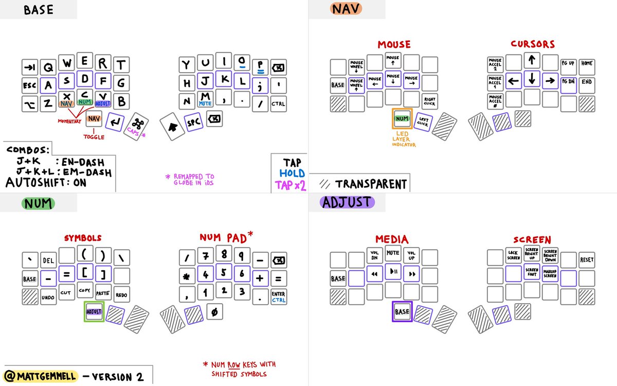Matt Gemmell tweet media