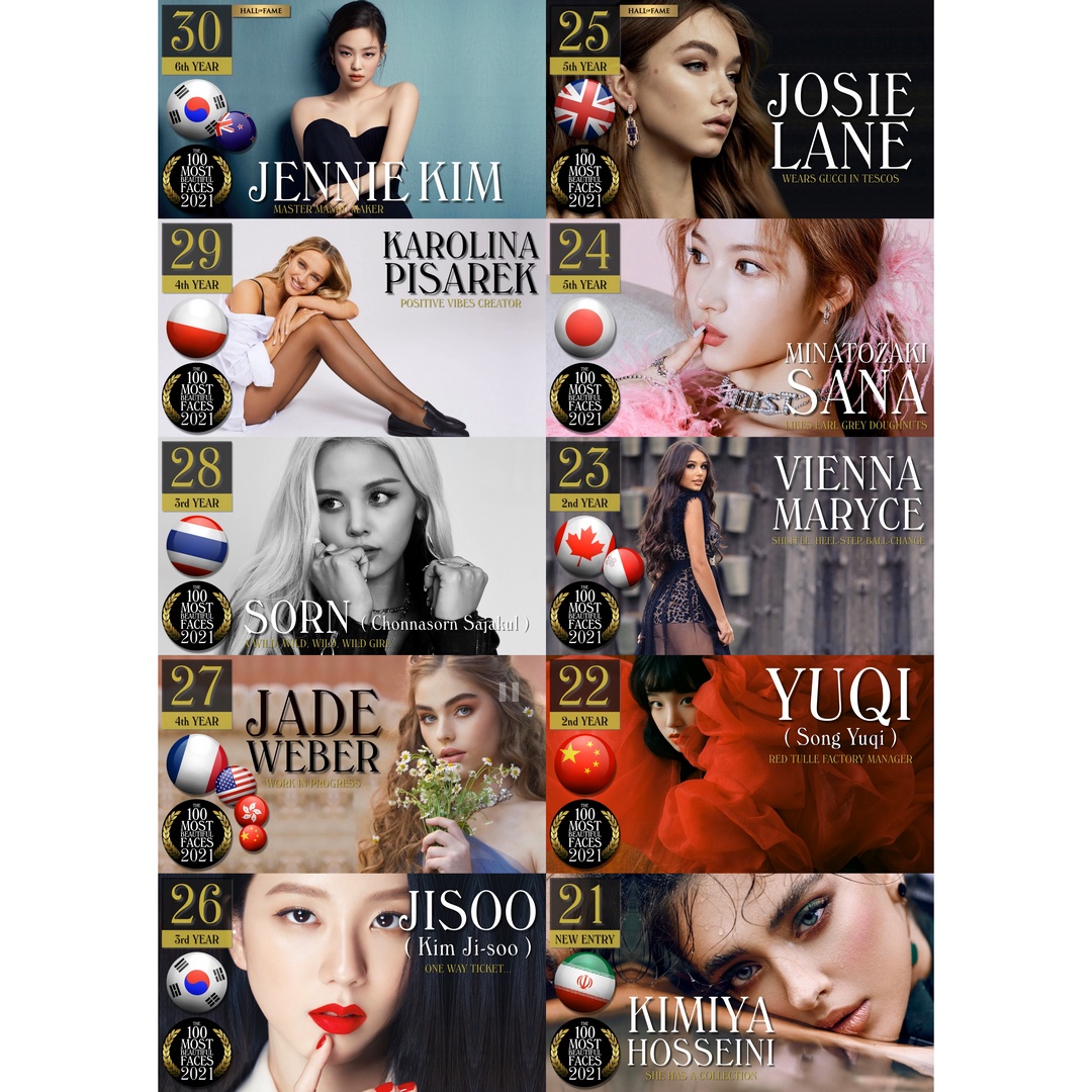 TC Candler on Twitter "2130 of the 100 Most Beautiful Faces of 2021