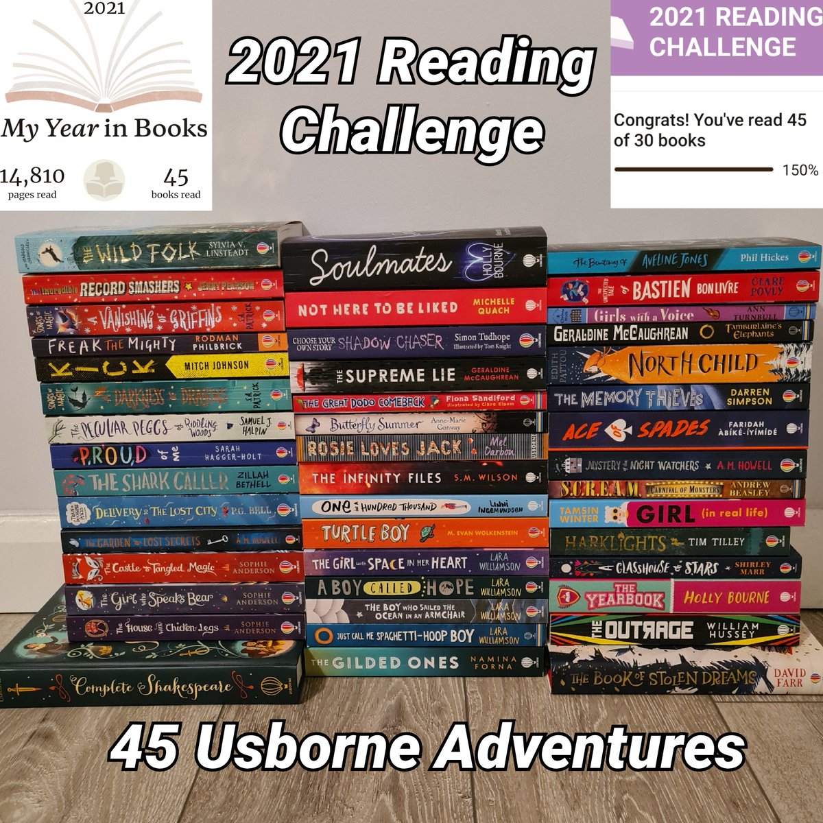 2021 READING CHALLENGE 📚 

In 2021 I went on 45 Usborne reading adventures! #usborneauthors thank you for the amazing reads and nights of being so captived by your stories that I couldn't put them down, I can't wait to on more in 2022! 

#Usborne #usbornecommunitypartnerships