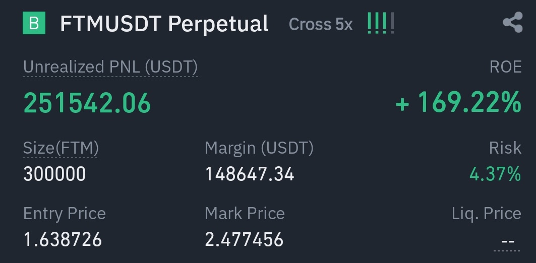 coinmamba's tweet photo. I'm gonna keep holding my spot bags but this leveraged long has to be closed.. $FTM https://t.co/PMXlpmAI6p