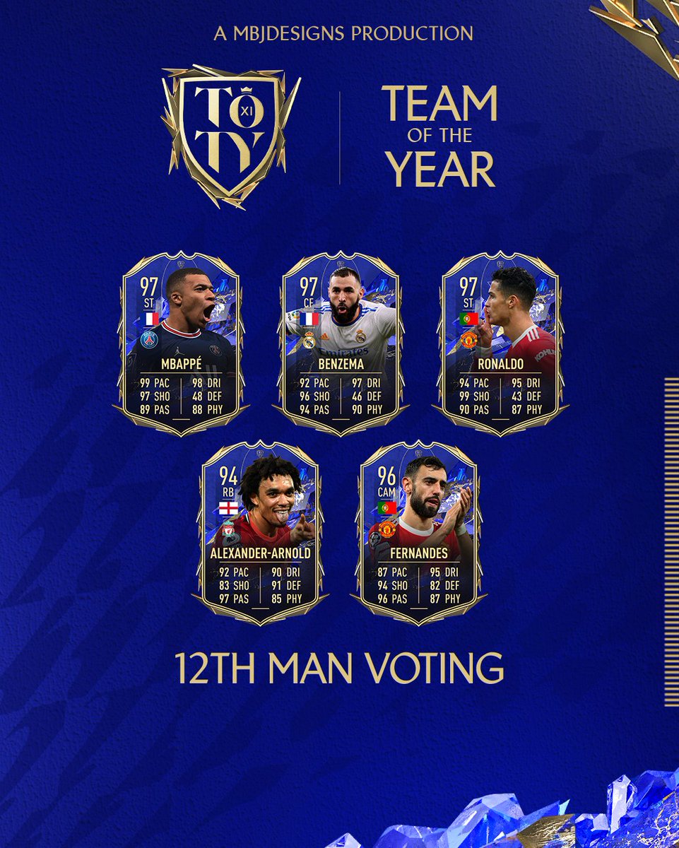 MBJDesigns's tweet photo. #FIFA22 Team Of The Year Prediction๐
- Starting XI
- 12th Man Voting
- TOTY Nominees
Happy New Year everyone, let us know your thoughts ๐ญ
#FUT #TOTY #MBJDesigns https://t.co/dOPLcJcAd0