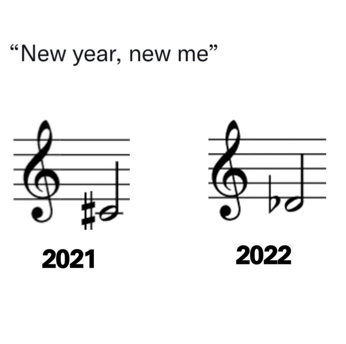 Ehkä alkaneen vuoden paras meemi. 🤣