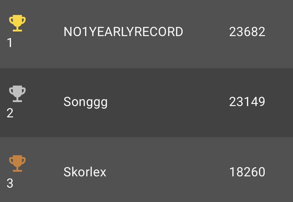justantonioxd's tweet image. the end. could not be more happy for this amazing journey! thanks @QuoteGuild for being the best! take care everyone! &amp;lt;3

my last quest: medal.tv/games/minecraf…