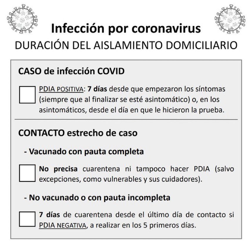 Si das positivo ➕ en un test de ag o pcr, cuanto tiempo tiempo hay que aislarse⁉️👇🏼👇🏼