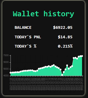 BybitTradingBot's tweet image. Happy New Year everyone! All the best for 2022

Lets keep this thing rolling! Trading 24/7 live at #twitch  

#LiveTrader #twitchstream #BTC #ETH #NFTs #Solana #Ethereum #Bitcoin #crypto #cryptocurrency