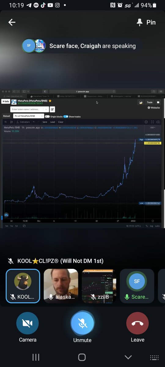JaridLedo's tweet photo. I never had over 100 bands before. 💰 🤑 💸 Thank You #MetaPets #NewWhale #cryptocurrency @1goonrich ty for the template. #HODL 🚀 🚀 🚀  @MetaPetsCoin https://t.co/Ao0mDfU4E6