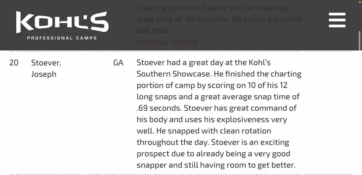 Proud to be named a <a href="/KohlsSnapping/">Kohl's Snapping Camps</a> 4 1/2⭐️ along with being the number 20 long snapper in the country and number 2 in the state of Georgia! Looking forward to improving and earning that 5th star!