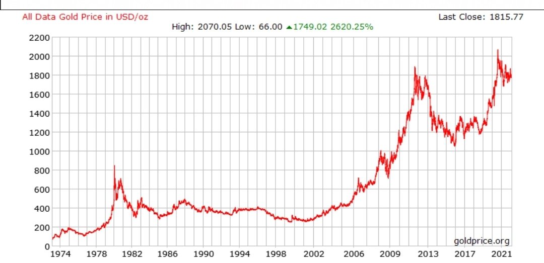 CryptoOtter©🐟 tweet media