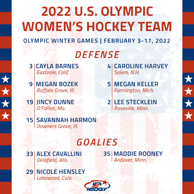 usahockey's tweet photo. Ready to rep the red, white &amp; blue! 

#WinterOlympics | @TeamUSA 🇺🇸