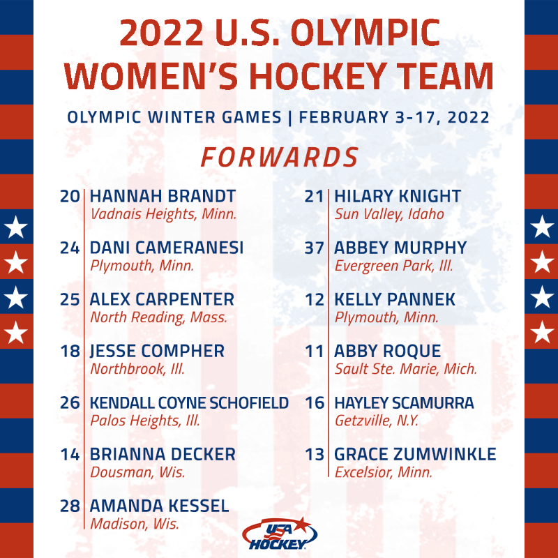 usahockey's tweet photo. Ready to rep the red, white &amp; blue! 

#WinterOlympics | @TeamUSA 🇺🇸