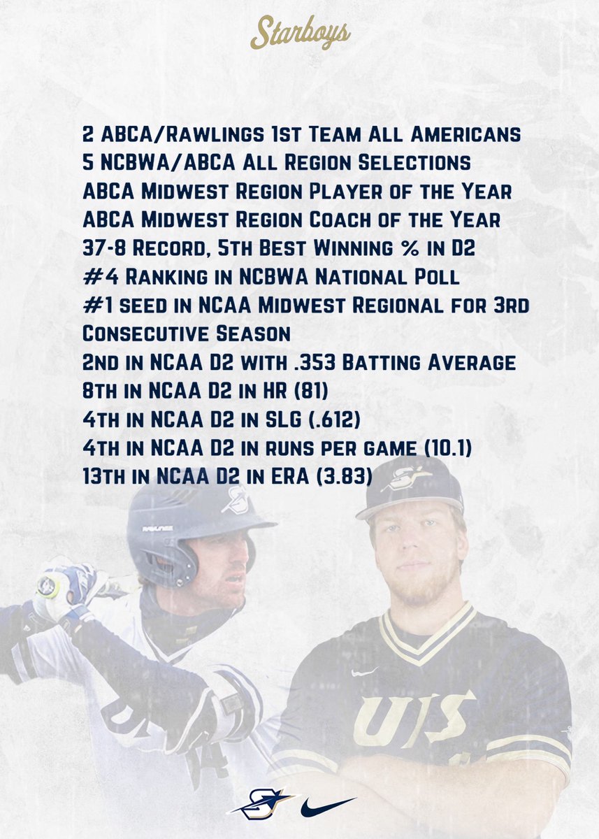 UIS Baseball tweet media