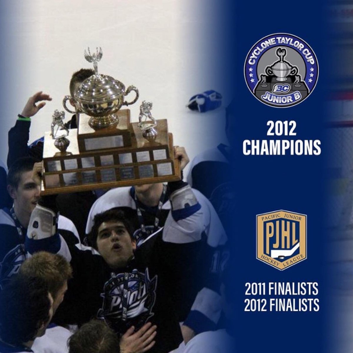 AbbyPilots's tweet photo. Happy New Year from your Abbotsford Pilots! We wish you all the best in the new year! 

#DecadeReview as we look back on our accomplishments within the organization. 

Stay safe! #GoPilots 🎉✈️ https://t.co/MDccZjE05t
