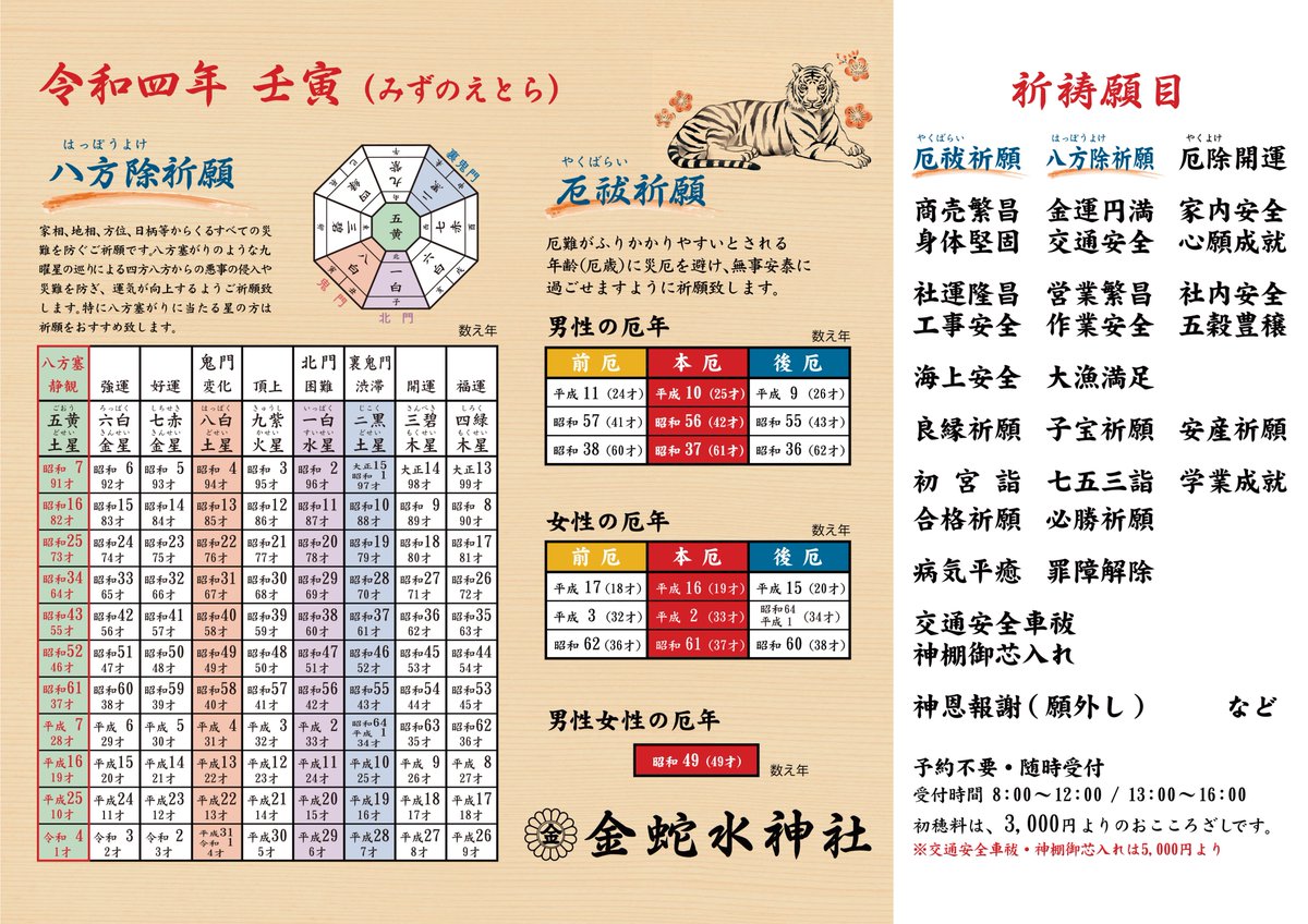 新年祈祷案内③ ☆方災☆】 八方塞がりは『五黄』の方。 平成25年10歳