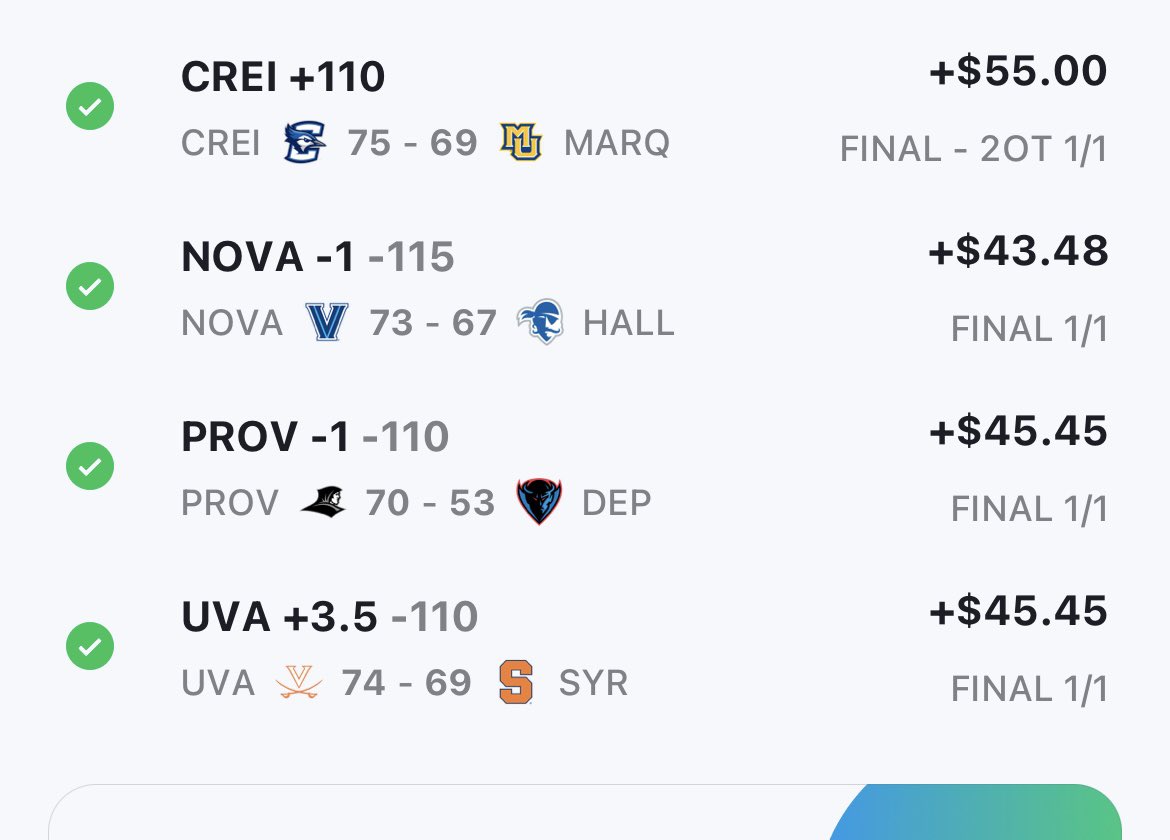 Great way to start 2022 🔥🔥🔥🔥

Free play tomorrow? Let us know 💰