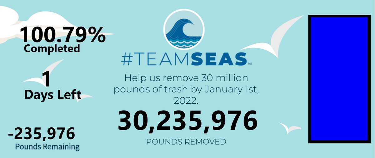 #TeamSeas Bot tweet media