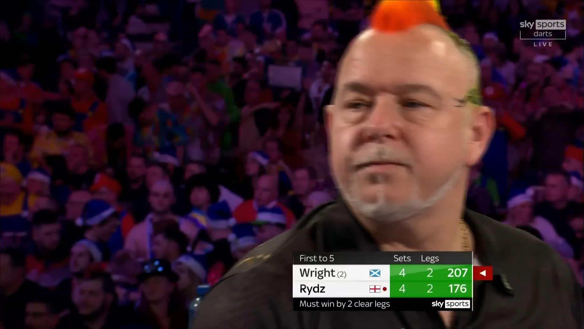 PDC Darts on Twitter "𝗪𝗛𝗔𝗧 𝗔 𝗗𝗔𝗥𝗧 𝗧𝗛𝗔𝗧 𝗜𝗦! Sublime finish from Wright