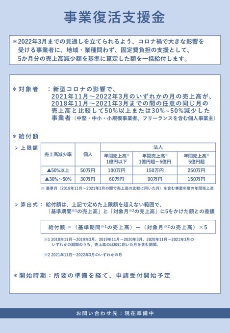 事業計画書のtwitterイラスト検索結果