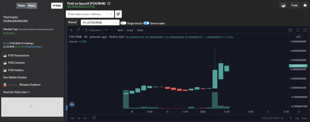 DaCryptoGeneral's tweet photo. .@FlokiSpacex 🔥 Stealth Launched 2 DAYS AGO

#NFTs coming soon
#busd Rewards

✅ SAFU BASED DEV
✅ TECH AUDIT
✅ 200 Holders
✅ Marketing started today after Audit

📈 CHART https://t.co/eIPUaHXG9g

🌍 Web https://t.co/ZhzZHHEJiy

📱TG https://t.co/DpOR91QgaI

#BNB #BSC #BSCGem https://t.co/NktjfLaJuG