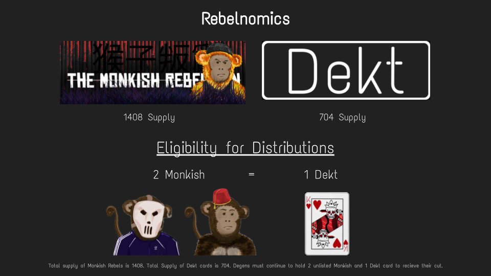 MonkishRebel's tweet photo. Attached are the first 4 pages of our Whitepaper on our mini card game, Dekt. We believe Dekt has the potential to be the #1 50/50 mini game + more. Demo in ~2 days. Go join our Discord to read the full PDF and decide for yourselves: https://t.co/rli2pzElwD ...don't sleep. https://t.co/OWx1PjoLXo