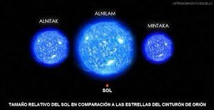 majogm's tweet photo. Mintaka, la más chica, de unas 18 masas solares, Alnilam, la más grande y brillante, de unas 40 masas solares y Alnitak tiene un tamaño de unas 20 masas solares. Ahi tienen la comparación con nuestro sol, que estén lejos no significa que sean así de chiquitas. https://t.co/6AFA2jtzuc