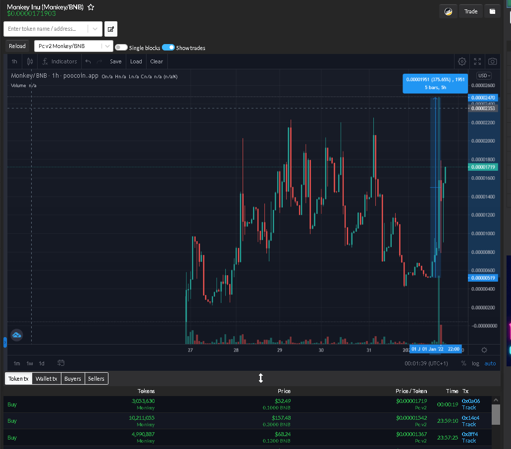 Monkeyinuu's tweet photo. NEW MARKETING , NEW ATH !!

Marketing soon guys , stay tuned!! https://t.co/mKdkUJs6ig