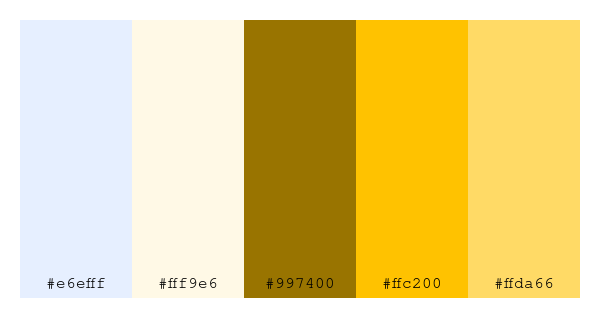 ColPaletteBot's tweet photo. Beep beep, here's a pretty color palette for you!
color-scheme.js parameters used:
- hue: 234
- variation: hard
- colors: #e6efff, #fff9e6, #997400, #ffc200, #ffda66
Have a lovely evening!
#twitterbot #colorpalette #colors #palette #prettycolors https://t.co/wl0HvcCng1