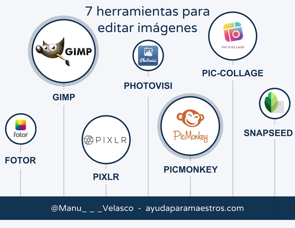 AyudaMaestros's tweet photo. 7 herramientas para editar imágenes. 👉 https://t.co/nhXdWNwN6n Por @Manu___Velasco https://t.co/kKTIC4u0JC