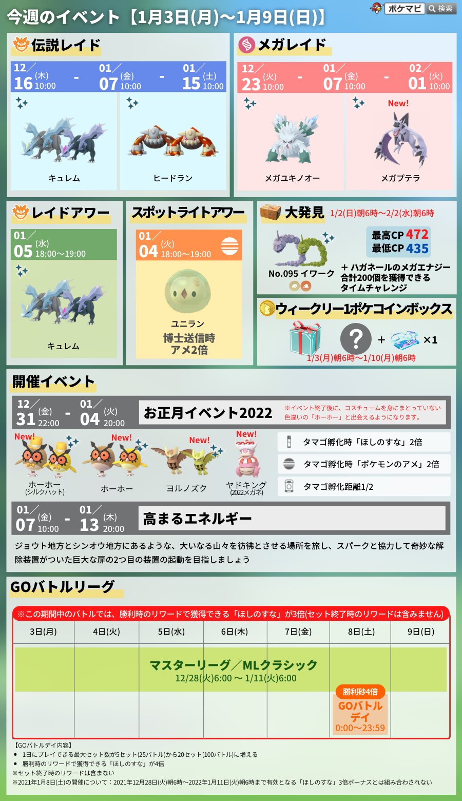ポケモンgo攻略情報 ポケマピ 今週のイベントスケジュールまとめ 22 1 3 月 22 1 9 日 伝説 レイド キュレム ヒードラン メガレイド メガユキノオー メガプテラ New お正月イベント22 高まるエネルギー スポライ ユニラン 博士 ポケモンgo攻略情報 ポケマピ 今週のイベントスケジュールまとめ 22 1 3 月 22 1 9 日 伝説 レイド キュレム ヒードラン メガレイド メガユキノオー メガプテラ New お正月イベント22 高まるエネルギー スポライ ユニラン 博士