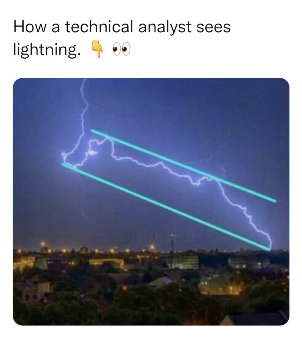 Investingcom's tweet image. 