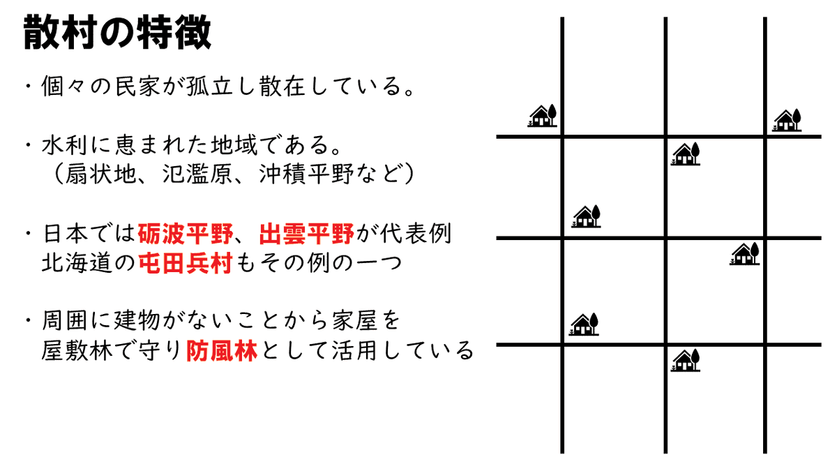 geographybu's tweet photo. 村落の立地と特徴がわかる図解 https://t.co/7cj4B6B25j