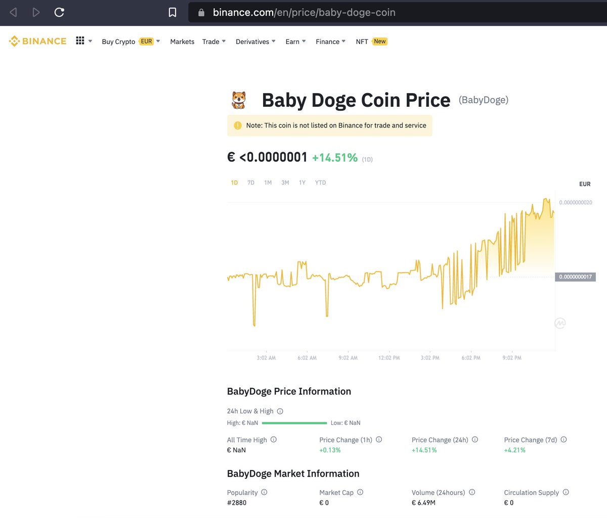 CryptoLadyNinja's tweet photo. #BabyDogeCoin price is shown on @binance 🔥 Soon @babydoge will be listed for trading on the world's biggest #crypto exchange. It's inevitable👀🚀

🌍: https://t.co/lHDnB7PHm8

Baby Doge doo doo doo doo doo
Baby Doge doo doo doo doo doo
Baby Doge doo doo doo doo doo
#BabyDoge https://t.co/rqKN6V2Mie