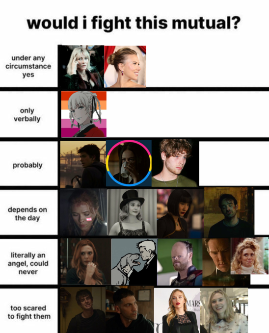 anne the reason why ur in the top one is bc you made me make my icon balding thor https://t.co/7G7ndHlu5q