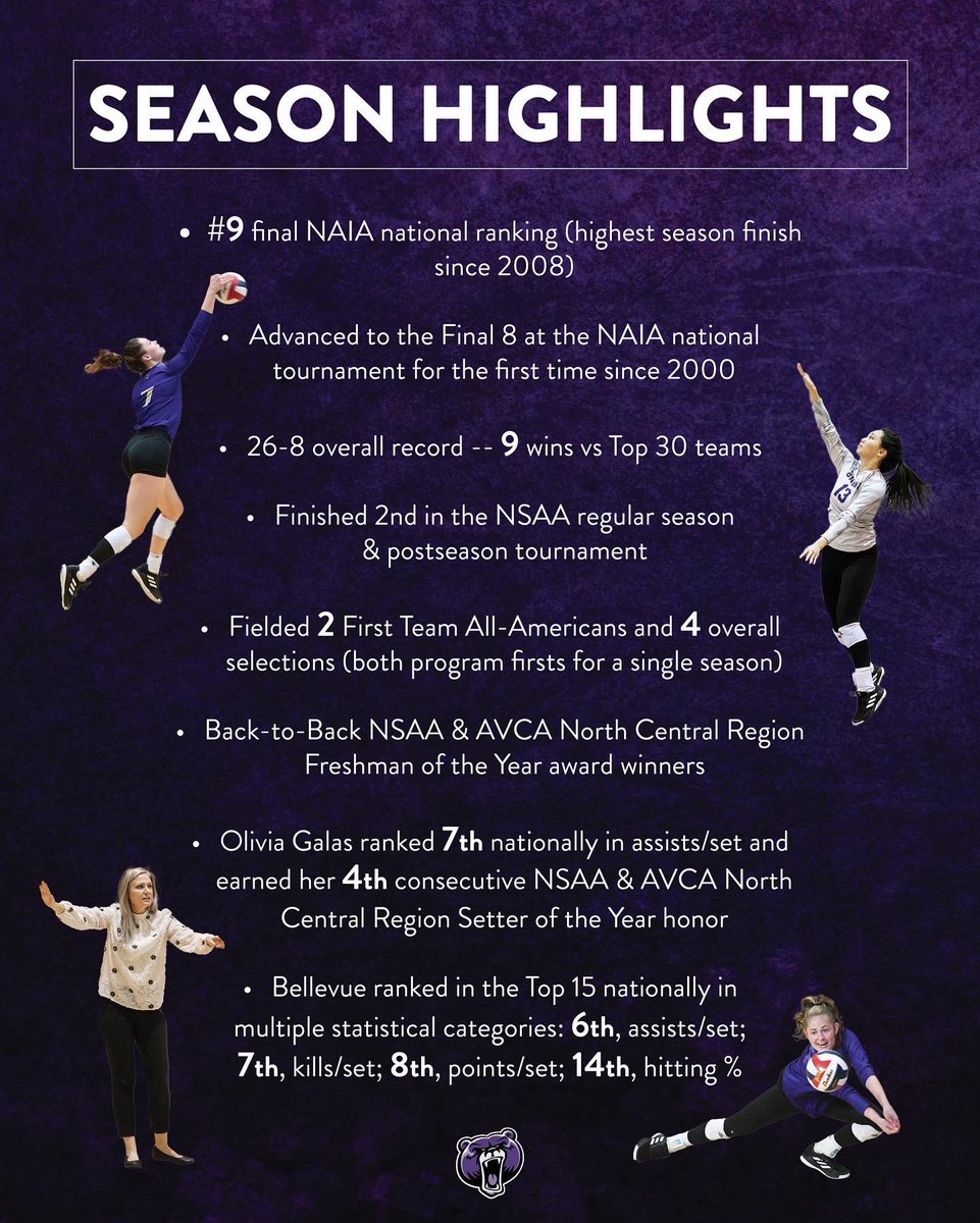 BUBruinsVB's tweet photo. 🔜 Onto the next chapter. 📖

2021 was truly one for the books. Here’s to Page 1 of 365 of a new year with new faces for a new season. https://t.co/gkKLBVIILS