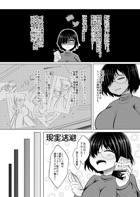 友人のオタ友が結婚する事になった!!新年早々めでてぇニュース!!!!!
画像は今の自分の現状(数年前から変わっていない) 