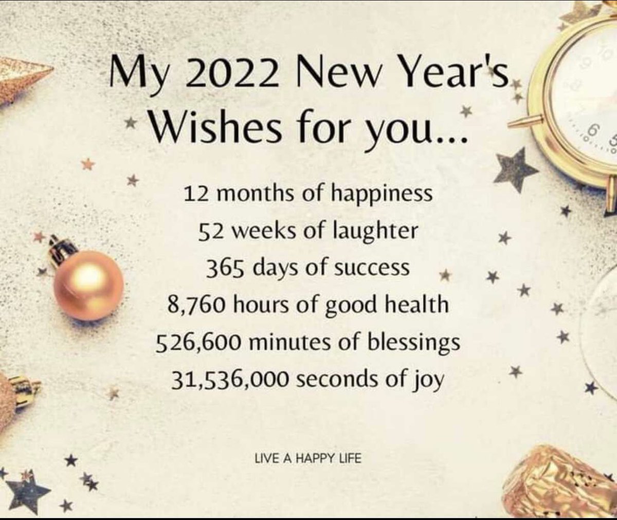 My wishes to you