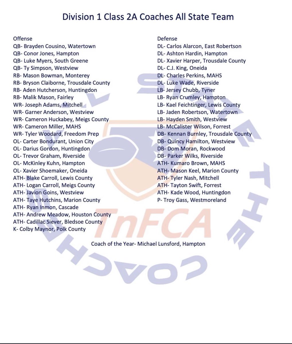 Very Blessed, thankful, and honored to receive All-State! Thank you to my family, everyone that has coached me, and teammates that has invested in me. Also, congratulations to everyone named to the All-State teams!