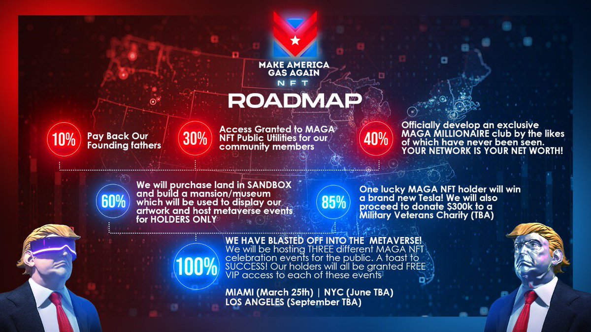 MAGA_NFT's tweet image. 🚨 We’re proud to announce our roadmap for 2022! 🇺🇸 No better way to start the year than with a plan! Check out our discord: discord.gg/9DZV6fcn and join our giveaways for a chance at cash or whitelist positions!