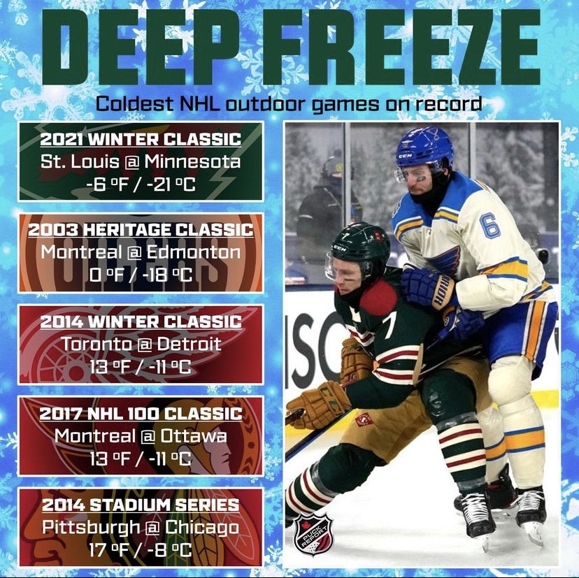 Outdoor Game History