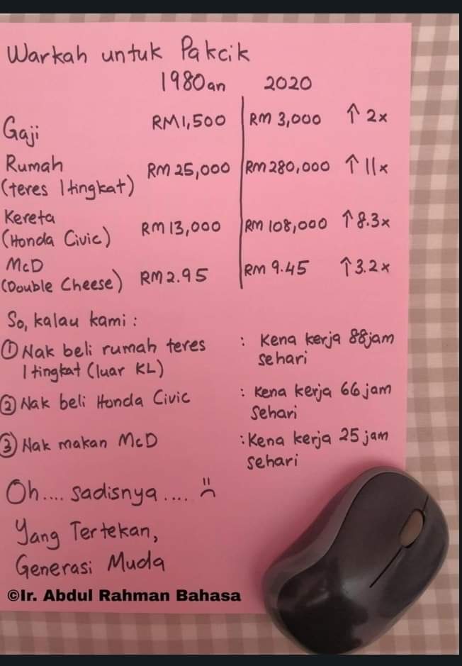 aziznorzali_pg's tweet photo. "Pak Cik, mari saya tunjuk perbezaan harga barang dan gaji antara zaman kita" 

Perasan tak harga barangan makin naik? Tapi masalahnya sini, rate gaji naik tak lepas pon kadar inflasi. https://t.co/SAZGRQCQ76