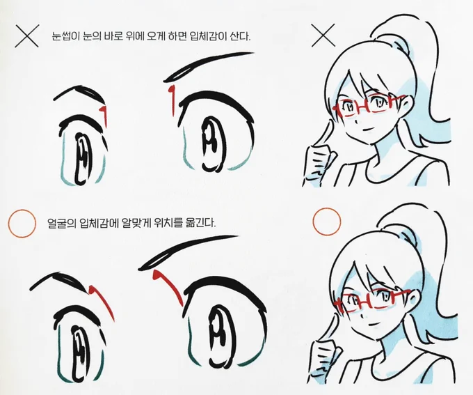 무로이 야스오 책에도 나오지만 이목구비 그릴때 입체인걸 의식 안하면 얼굴이 어중간하게 어색해지는거 같음

전에 트윗중에 입 안쪽만 묘사해줘도 입체감 확 산다는 트윗도 있고 