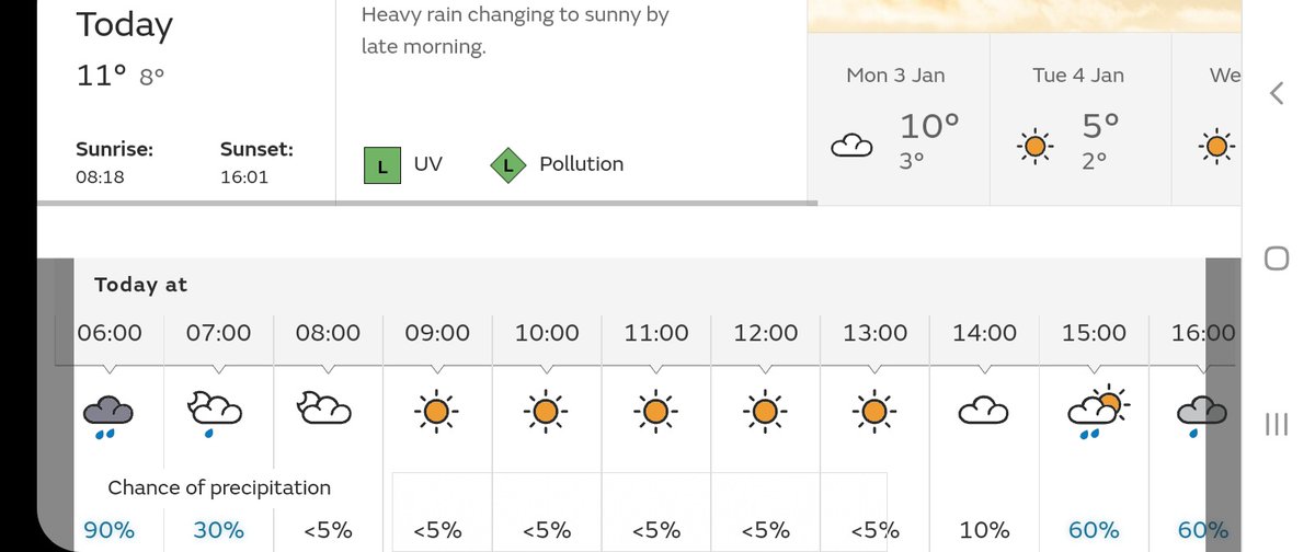 It's 6am. Time to hit the road for #AdamsBirthdayWalk - 29 miles (c70,000 steps) lie ahead on a day of sunshine &amp; showers 🥾 🌦
If you feel able to put an extra spring in my step, you can still do so here ❤ justgiving.com/fundraising/Ia…
Updates will appear throughout the day.