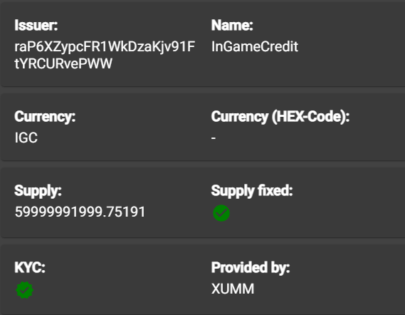 shawnmayj's tweet photo. 🎁#IGC NEW YEAR #Giveaway🎁

30,000 $IGC tokens each to 5 lucky winners✨

Its official! $IGC is now capped
The supply is now limited🔥

🪙Like &amp; Retweet
🪙Follow @_ihunt4 &amp; Me 
🪙Website : https://t.co/QuTbpSawbb

Ends 48hrs #TwitterPicker

#XRP #XRPLcommunity #Metaverses #XRPL https://t.co/EFuhCZoHYv