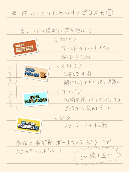 Mozarashi5656さんのイラストまとめ 2ページ目