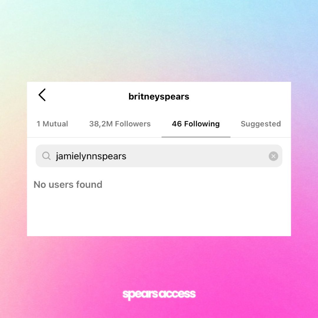 SpearsAccess's tweet photo. Britney Spears has unfollowed serial cat killer Jamie Lynn Spears on Instagram. Congratulations! 🎊 https://t.co/HFLjey1991